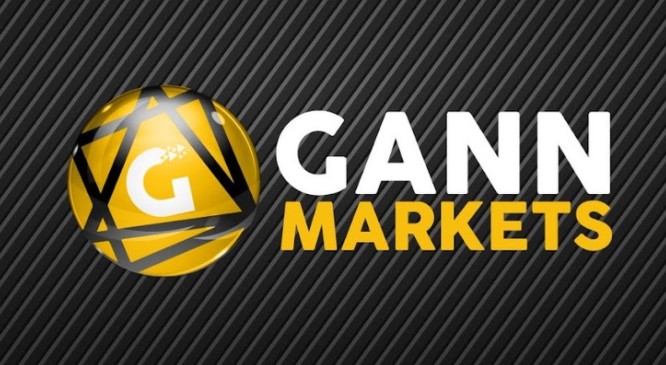 Gann Markets inceleme