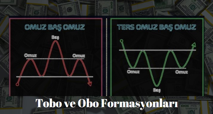 tobo ve obo formasyonu nedir