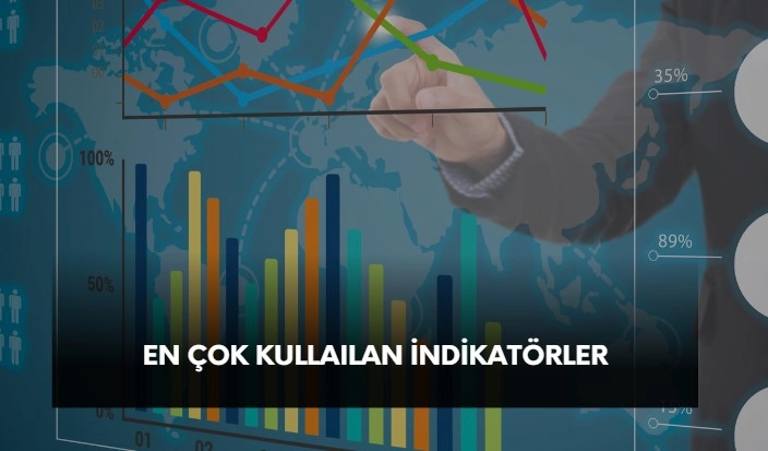 en çok kullanılan indikatörler